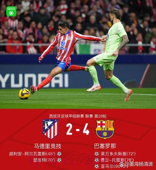 4-2逆转!4冠王终结5连败,摆脱欧冠垫底,西甲劲旅2-3爆冷遭绝杀 4-2逆转!4冠王终结5连败,摆脱欧冠垫底,西甲劲旅2-3爆冷遭绝杀